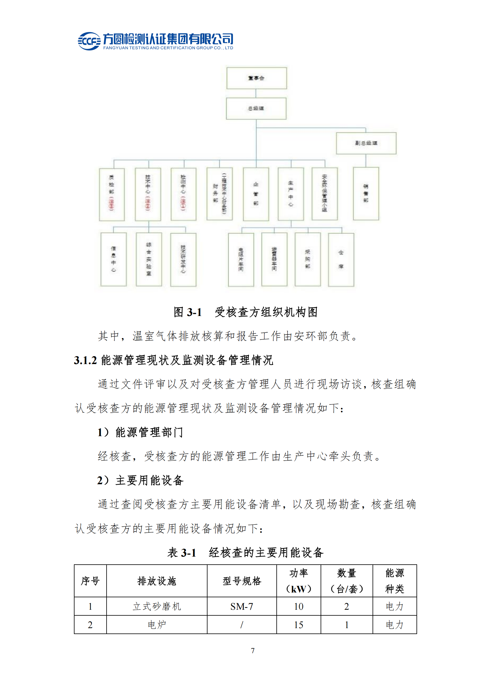 南陽金牛電氣有限司2023年度溫室氣體排放核查報(bào)告(圖12)