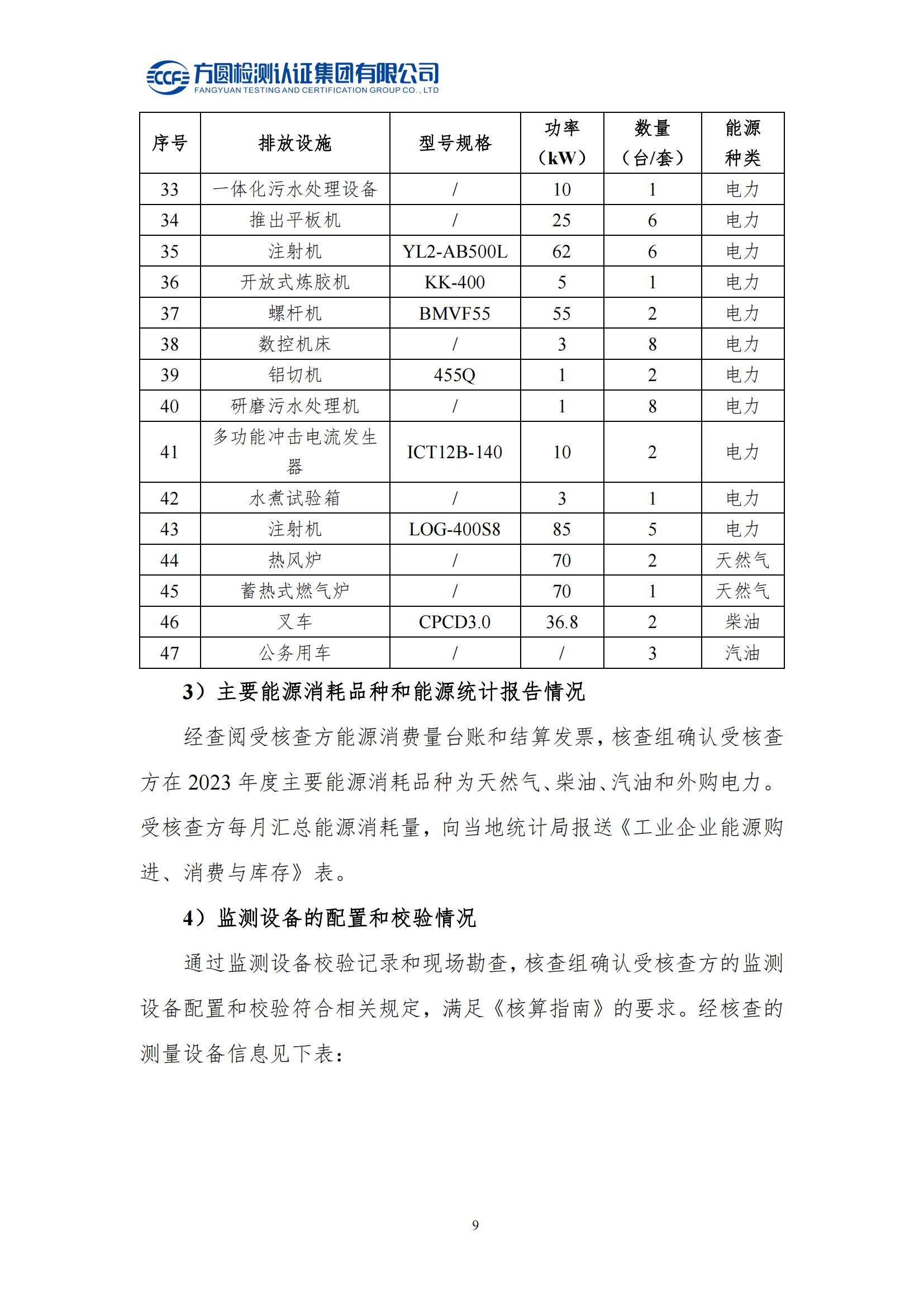 南陽金牛電氣有限司2023年度溫室氣體排放核查報(bào)告(圖14)