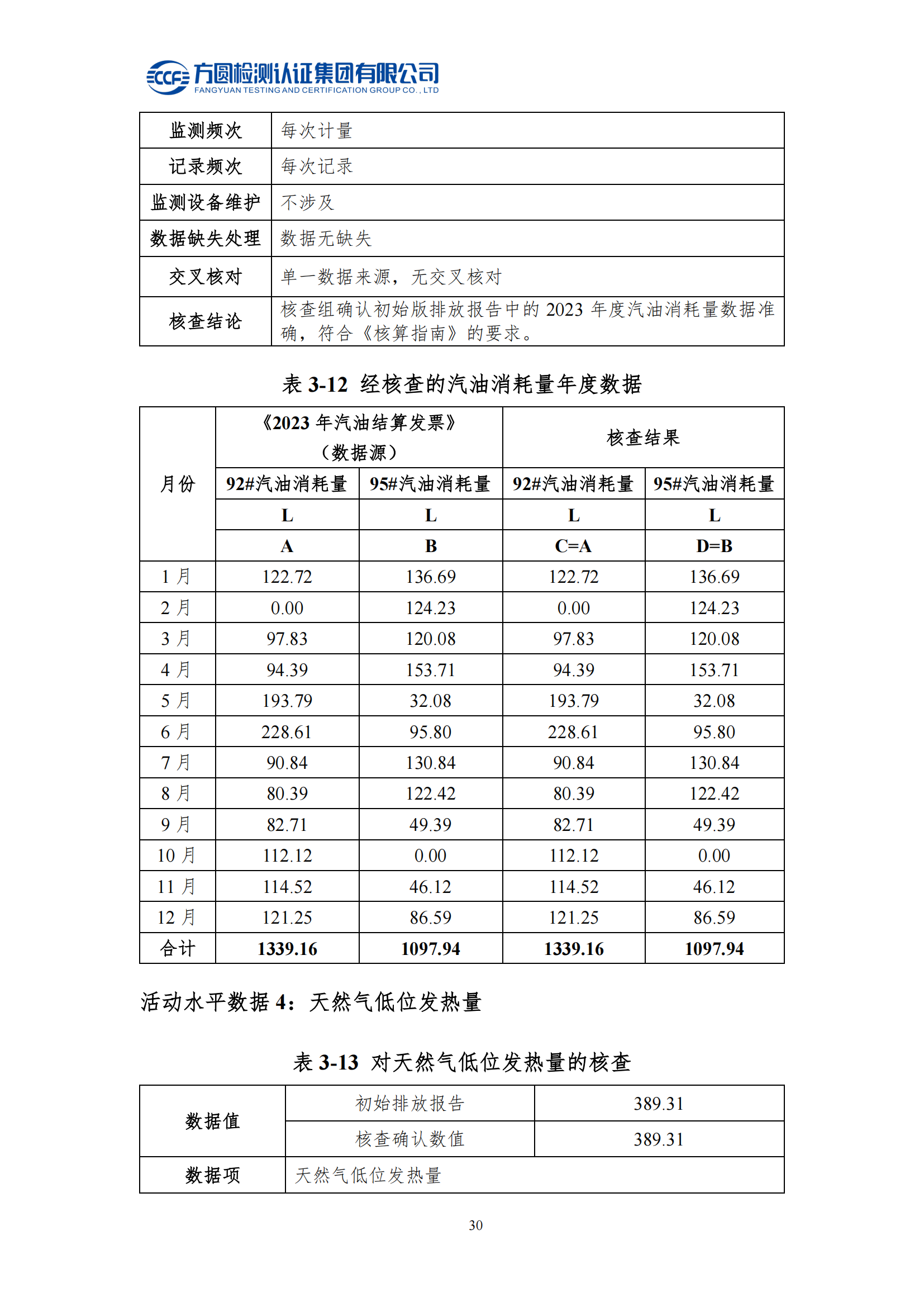 南陽金牛電氣有限司2023年度溫室氣體排放核查報(bào)告(圖26)