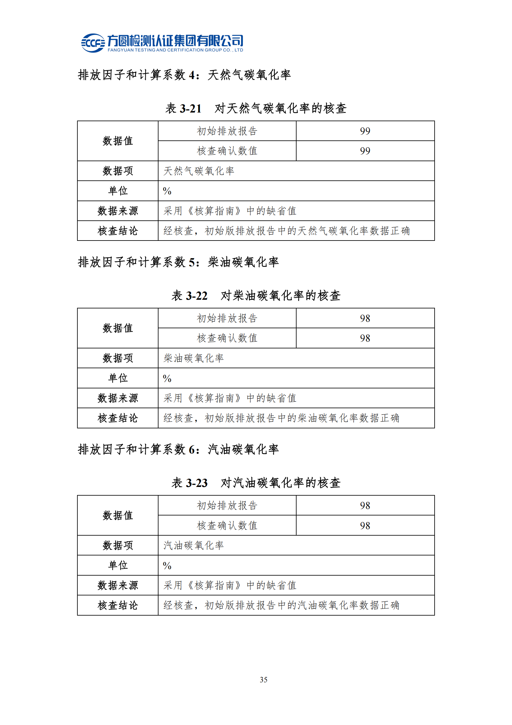 南陽金牛電氣有限司2023年度溫室氣體排放核查報(bào)告(圖31)