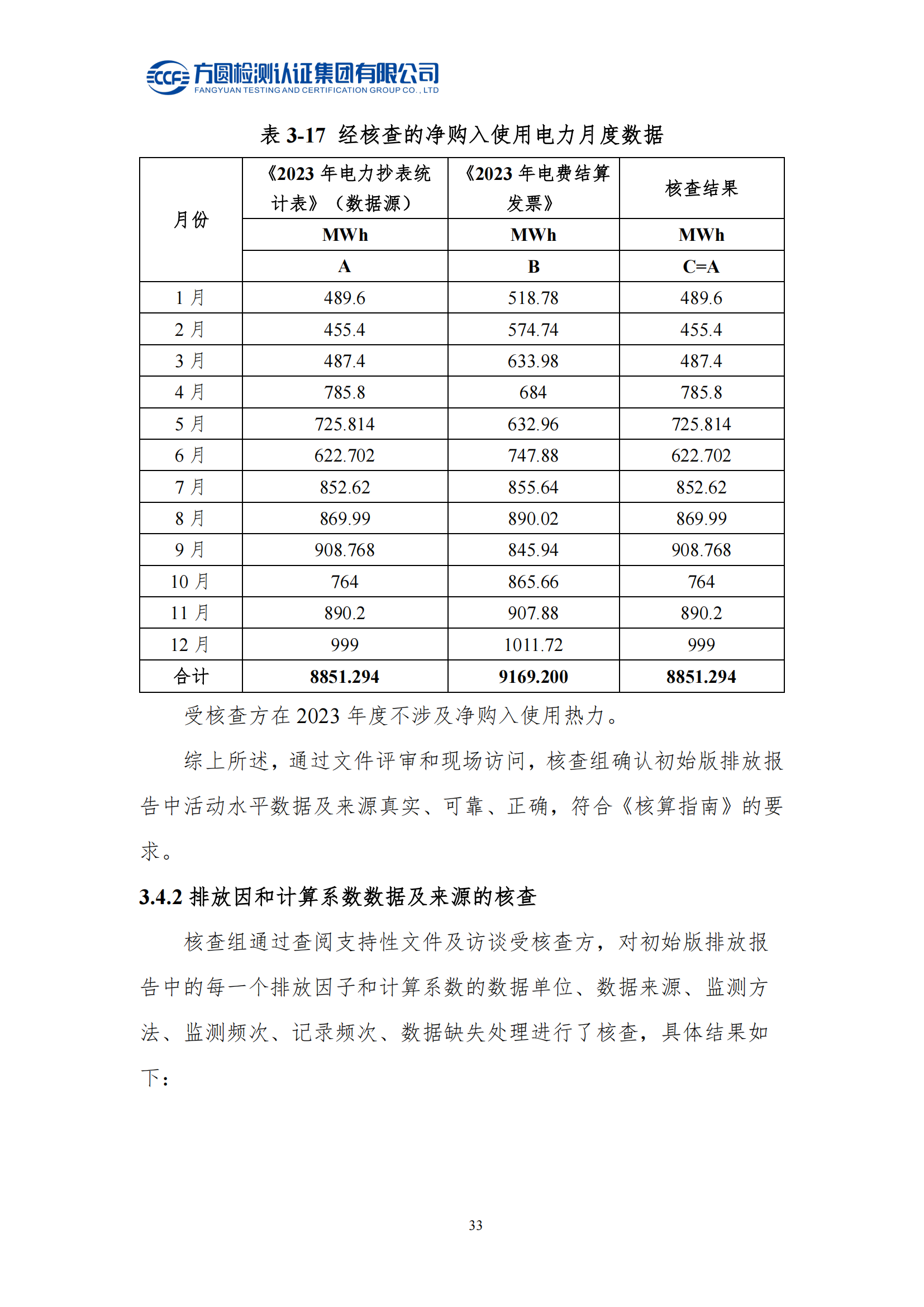 南陽金牛電氣有限司2023年度溫室氣體排放核查報(bào)告(圖29)