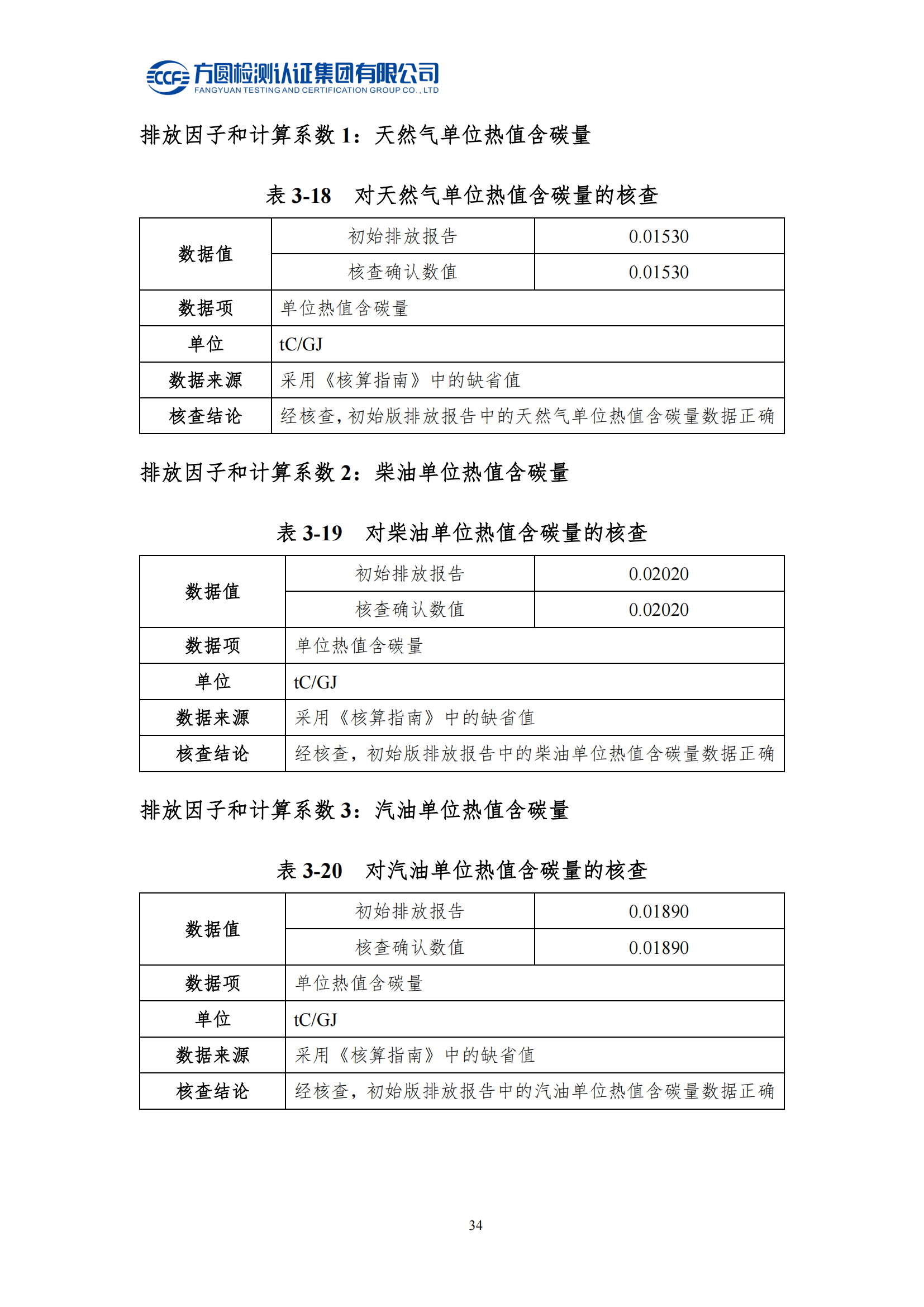 南陽金牛電氣有限司2023年度溫室氣體排放核查報(bào)告(圖30)