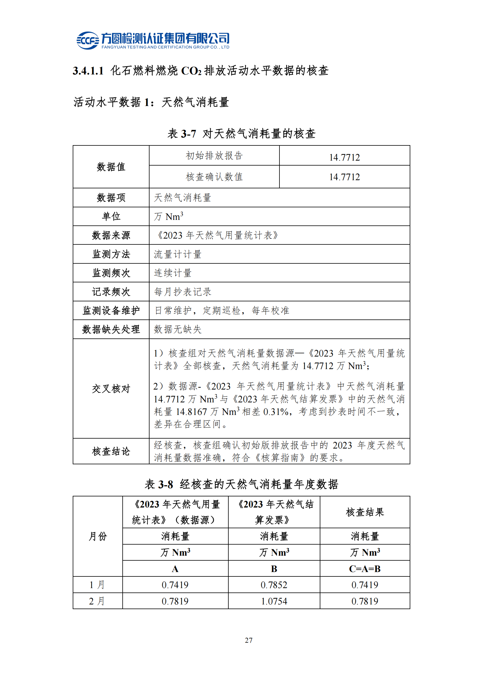 南陽金牛電氣有限司2023年度溫室氣體排放核查報(bào)告(圖23)