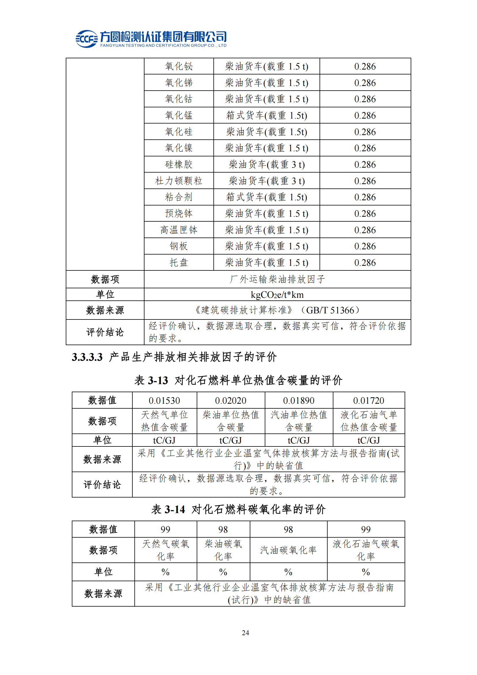 南陽金牛電氣有限公司2023年度產(chǎn)品碳足跡評價報告(圖20)